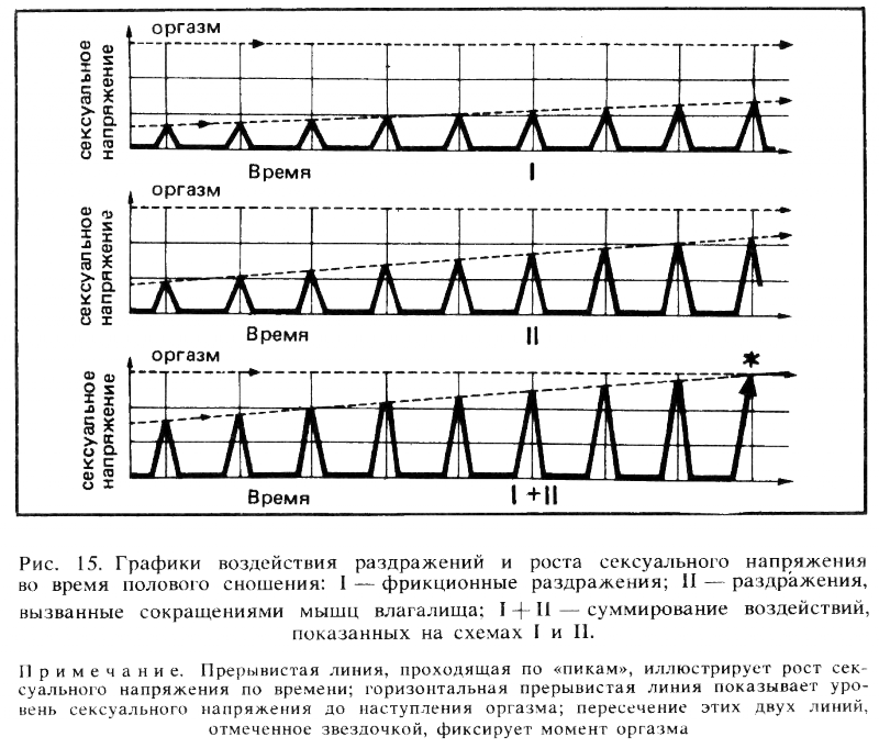 Искусство любви _16.png