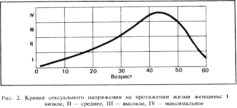 Искусство любви _2.png