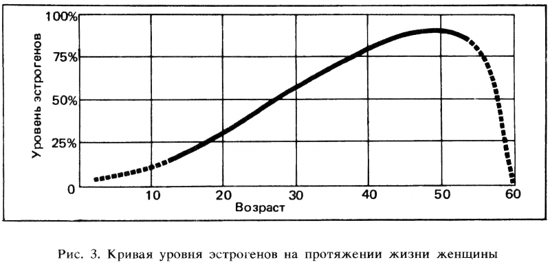 Искусство любви _3.png