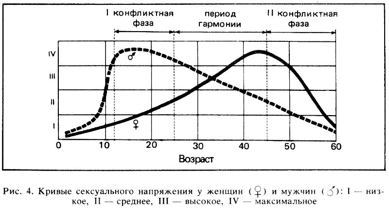Искусство любви _4.png