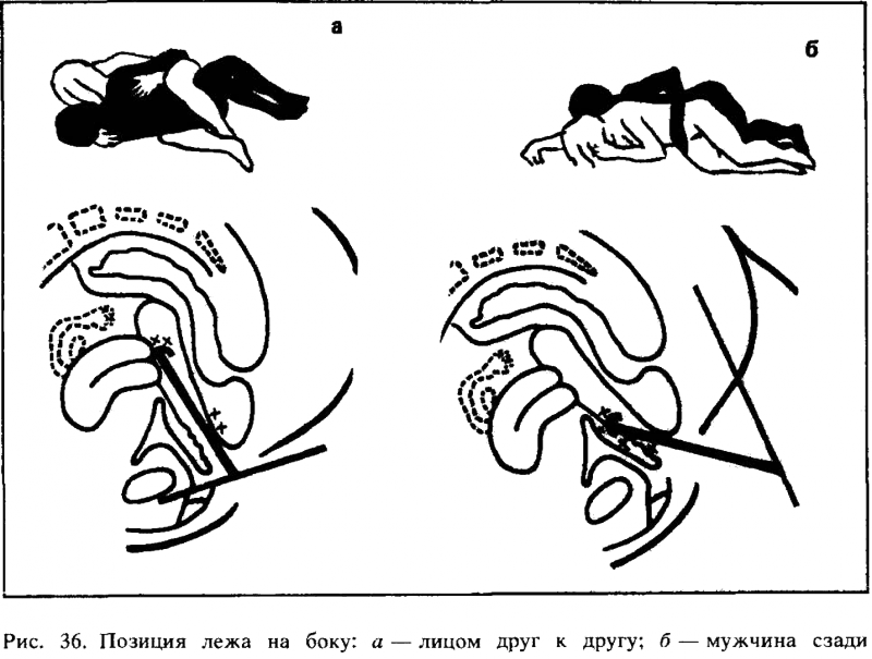 Искусство любви _34.png