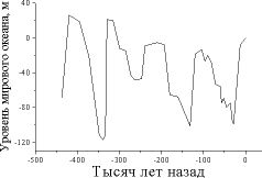 РОССИЯ: СТРАТЕГИЯ СИЛЫ bdtofb2im_1.jpg