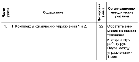 Формирование основ индивидуального технико-тактического мастерства юных футболистов petuhov_002.png