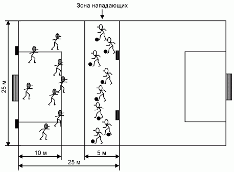 Формирование основ индивидуального технико-тактического мастерства юных футболистов petuhov_128.png