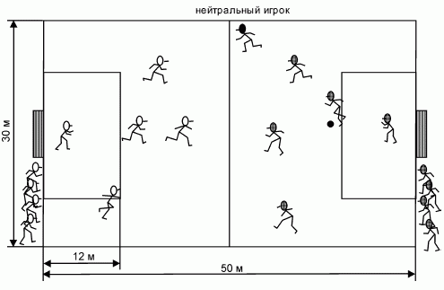 Формирование основ индивидуального технико-тактического мастерства юных футболистов petuhov_153.png