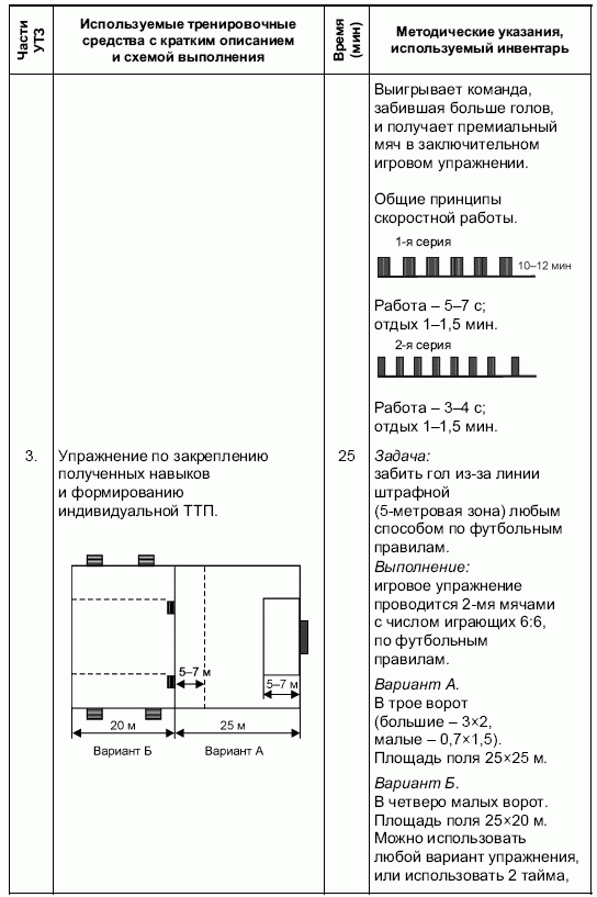 Формирование основ индивидуального технико-тактического мастерства юных футболистов petuhov_019.png