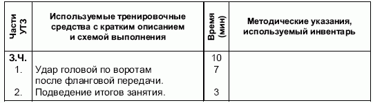 Формирование основ индивидуального технико-тактического мастерства юных футболистов petuhov_054_a.png