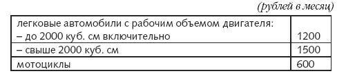Расходы фирмы. Бухгалтерский и налоговый учет. Полное практическое руководство _319.jpg