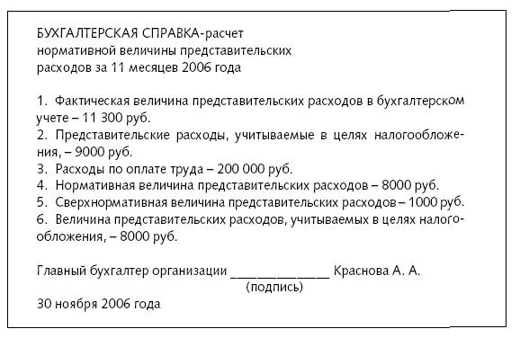 Расходы фирмы. Бухгалтерский и налоговый учет. Полное практическое руководство _387.jpg