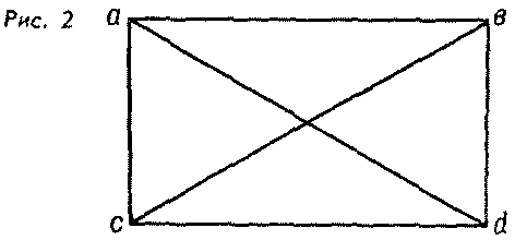 О начале человеческой истории img_7.png