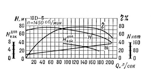 Большая Советская Энциклопедия (НА) i010-001-257683708.jpg