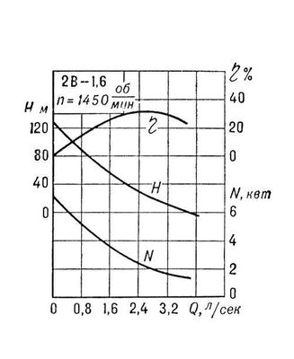 Большая Советская Энциклопедия (НА) i010-001-271701754.jpg