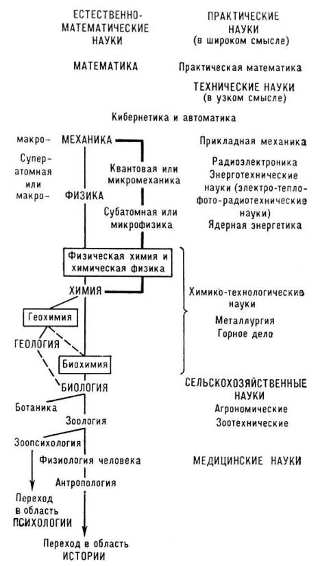 Большая Советская Энциклопедия (НА) i-images-109529140.jpg