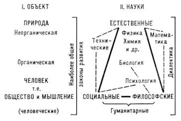 Большая Советская Энциклопедия (НА) i-images-191757149.jpg