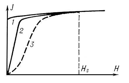 Большая Советская Энциклопедия (НА) i010-001-264014021.jpg
