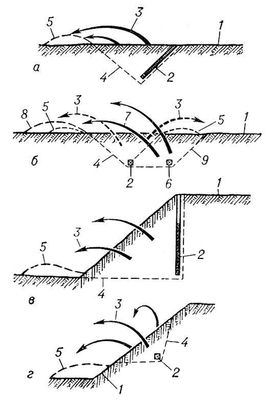 Большая Советская Энциклопедия (НА) i009-001-203180137.jpg