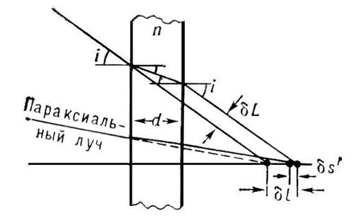 Большая Советская Энциклопедия (ПЛ) i010-001-245123978.jpg