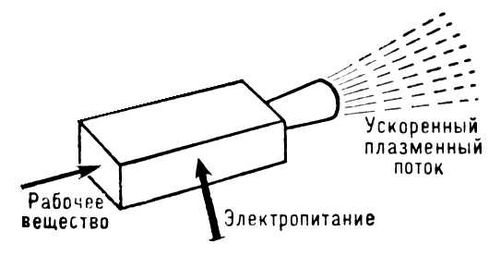 Большая Советская Энциклопедия (ПЛ) i009-001-221444036.jpg
