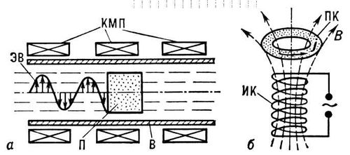 Большая Советская Энциклопедия (ПЛ) i010-001-270506906.jpg