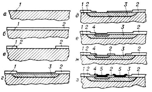 Большая Советская Энциклопедия (ПЛ) i010-001-252579752.jpg