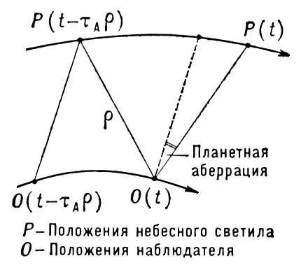 Большая Советская Энциклопедия (ПЛ) i008-pictures-001-298359361.jpg