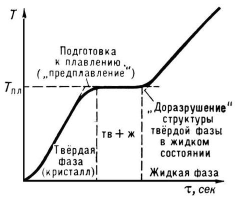 Большая Советская Энциклопедия (ПЛ) i009-001-203059488.jpg