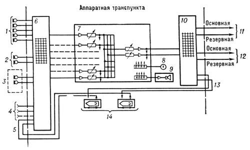 Большая Советская Энциклопедия (ТР) i009-001-220394576.jpg