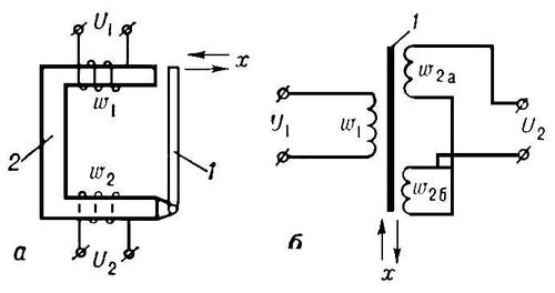 Большая Советская Энциклопедия (ТР) i009-001-203036358.jpg