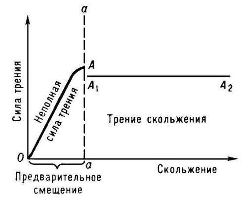 Большая Советская Энциклопедия (ТР) i008-pictures-001-295069393.jpg