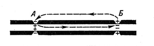 Большая Советская Энциклопедия (СА) i010-001-270192421.jpg