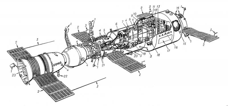 Большая Советская Энциклопедия (СА) i010-001-283867462.jpg