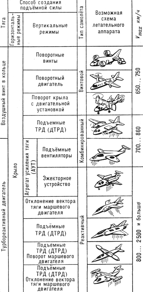 Большая Советская Энциклопедия (СА) i008-pictures-001-294038020.jpg