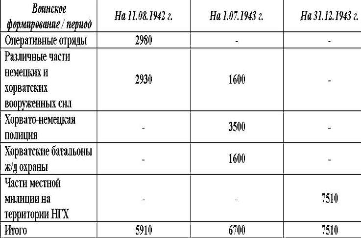 За Фюрера и Поглавника i_001.png
