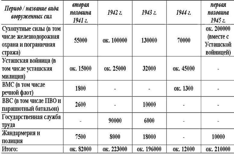 За Фюрера и Поглавника i_002.png
