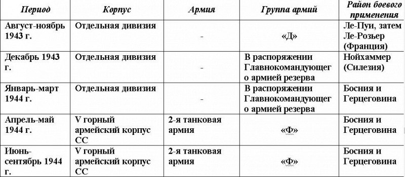 За Фюрера и Поглавника i_008.png