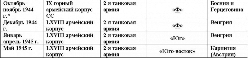 За Фюрера и Поглавника i_009.png