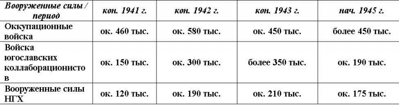 За Фюрера и Поглавника i_011.png