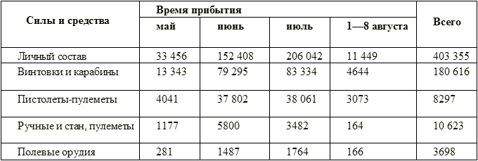 Серп и молот против самурайского меча i_002.png