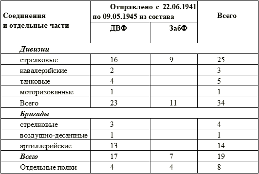 Серп и молот против самурайского меча i_003.png