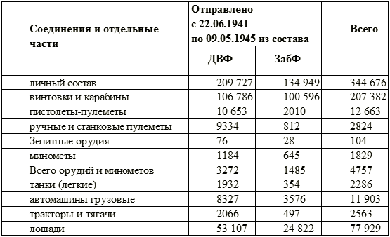 Серп и молот против самурайского меча i_004.png