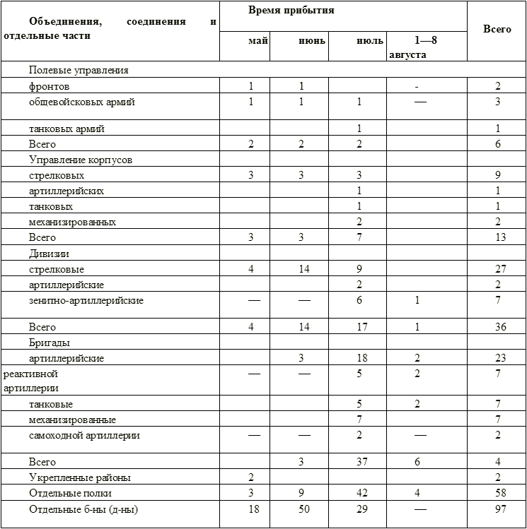 Серп и молот против самурайского меча i_005.png