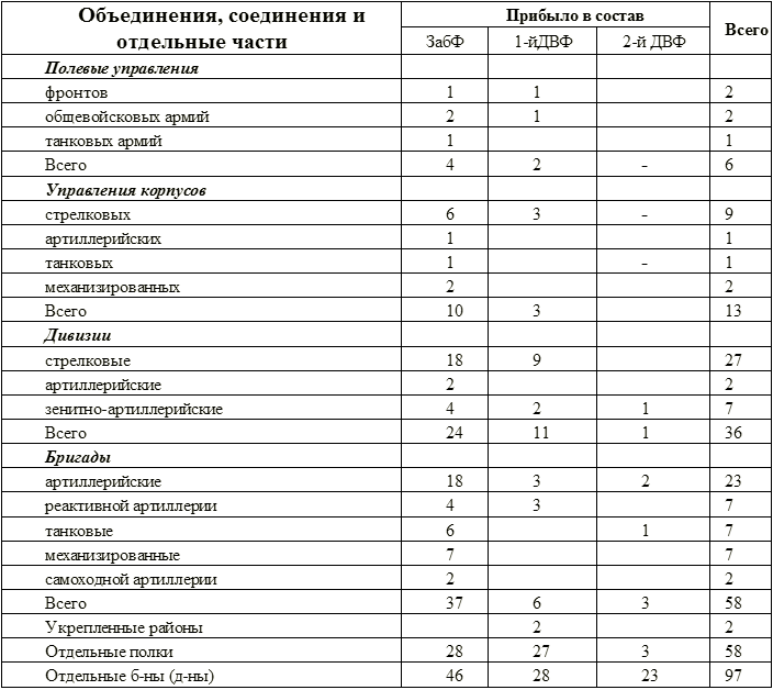Серп и молот против самурайского меча i_006.png