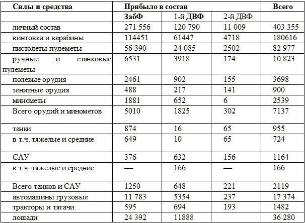Серп и молот против самурайского меча i_007.png