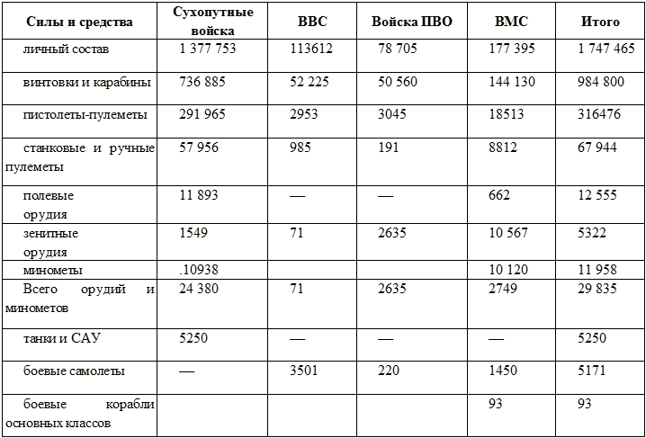 Серп и молот против самурайского меча i_008.png