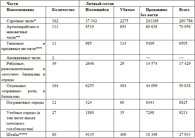 Серп и молот против самурайского меча i_010.png