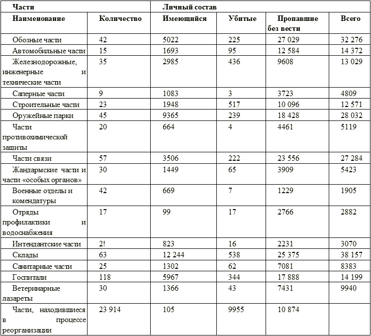 Серп и молот против самурайского меча i_011.png