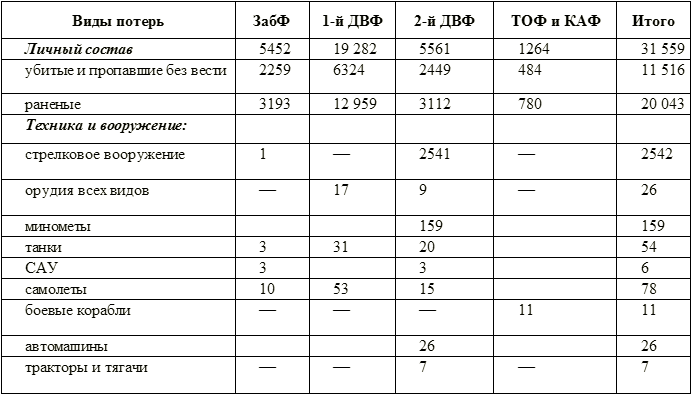 Серп и молот против самурайского меча i_012.png