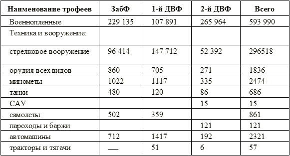 Серп и молот против самурайского меча i_013.png
