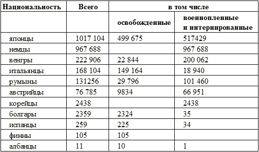 Серп и молот против самурайского меча i_014.png