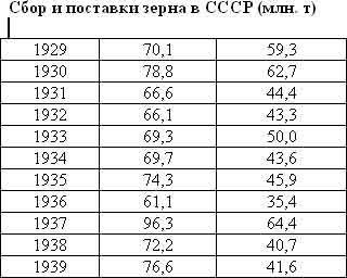 Советская цивилизация т.1 _2.jpg